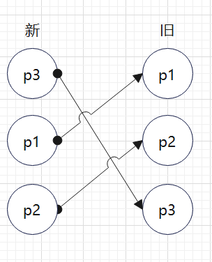 image-20220312100443187