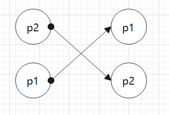 image-20220312094507552